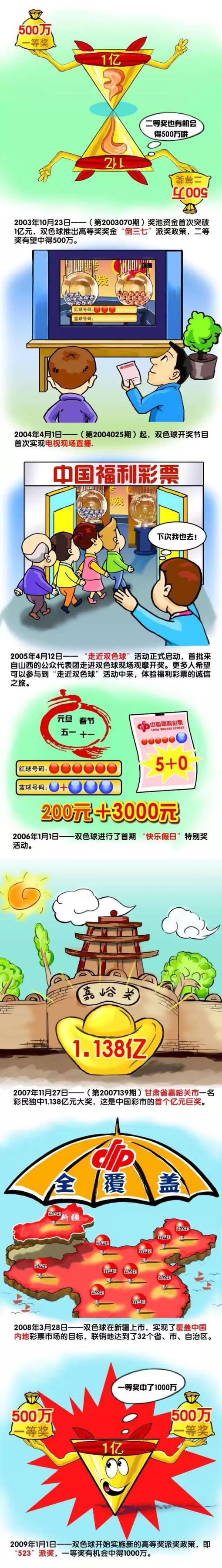 反复删改的短信、不敢送出的礼物、不由自主的凝视，一连串戳心的暗恋细节，真实展现了江洋小心翼翼的喜欢